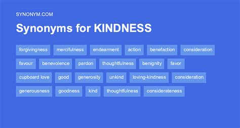 other words for kindness synonym